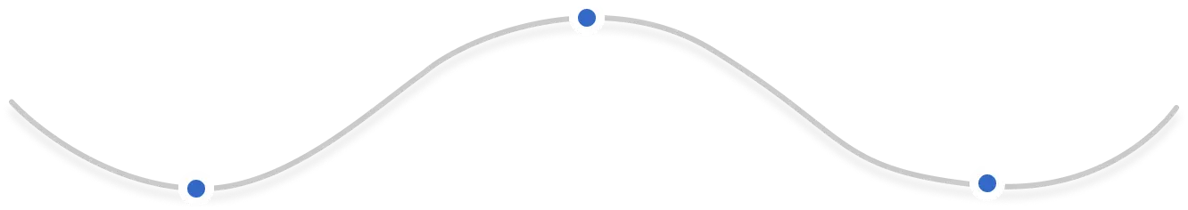 Process Line