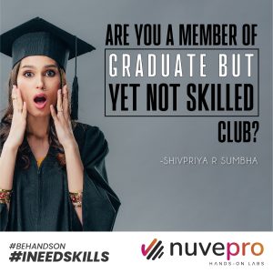 Graduate ,Hands-on labs, Nuvepro, Nuvepro Technologies