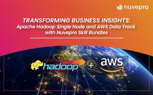 Nuvepro,Hands-on labs